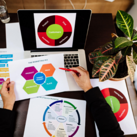 Farm Marketing Plans
